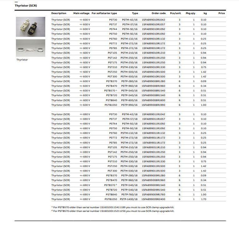 ABB电机系列产品 (106).png