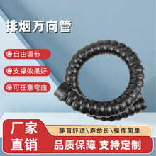 ���a�S�ҹ��I�U�⟟�m������ ������֧���f��韟�� ��λ�񹝹�