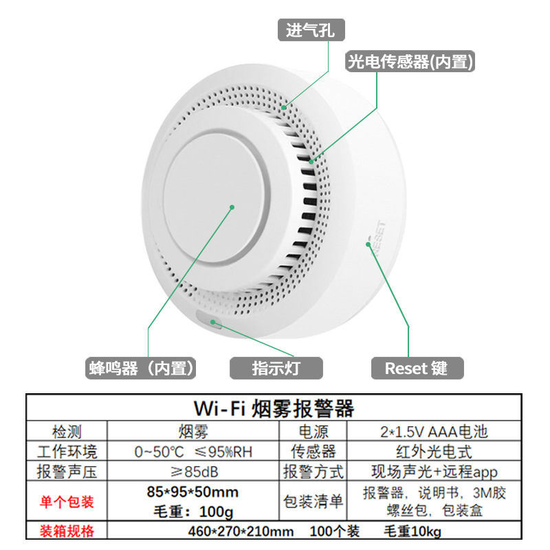 Wi-fi smoke alarm