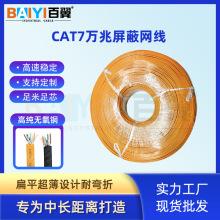 ����������I�W��CAT6A������朾W��SFTP�p����CAT5E����W��