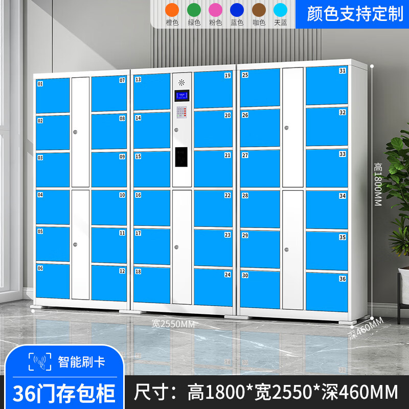 36 doors (smart card swiping)