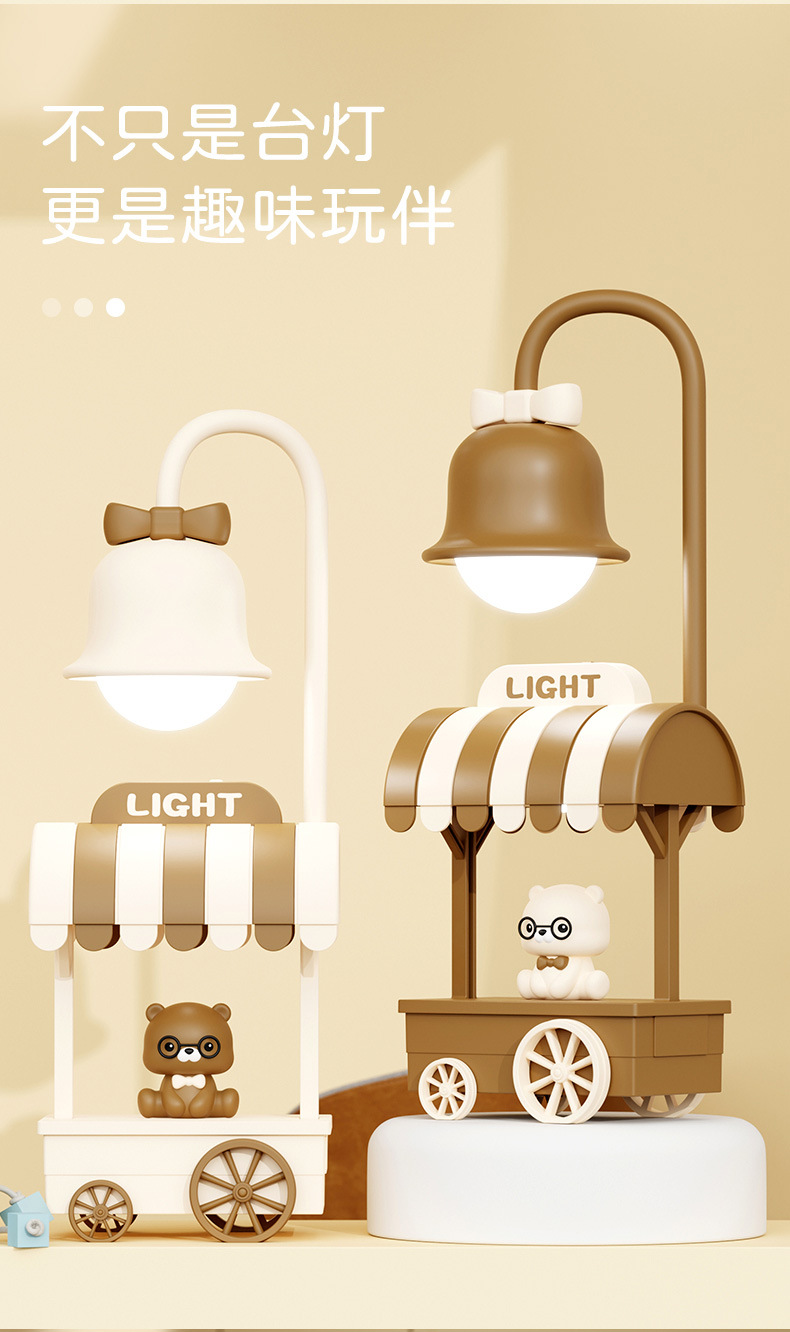 Fuente al por mayor nueva luz nocturna retro de malla LED recargable dormitorio lámpara de escritorio regalo de negocios para niños