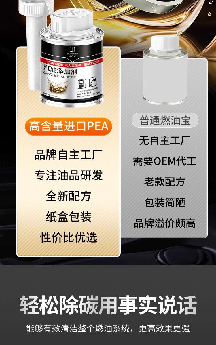 German Imported Hb Fuel Additive Gasoline Additive for Car Engine Cleaning, Pea Carbon Deposit Remover
