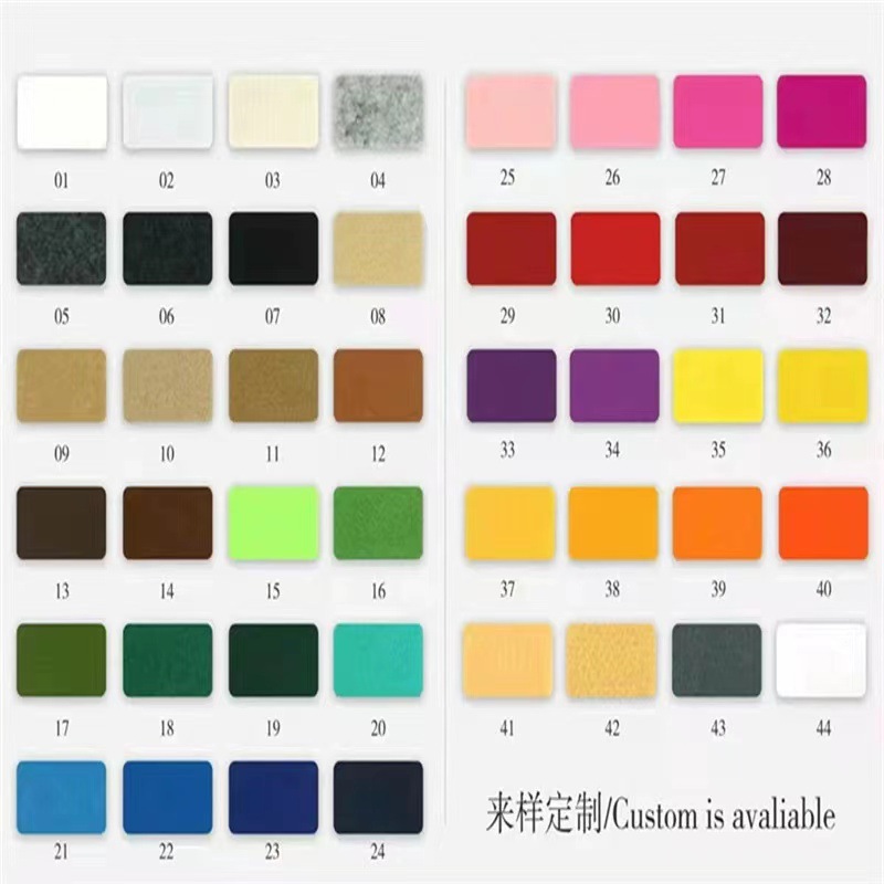 e4d24c0e9cbc71040f911ba7b6727e