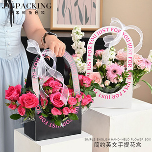 �������ϲ廨�Y�а��ֶYƷ�Y���r���������b�РC��������Ứ��