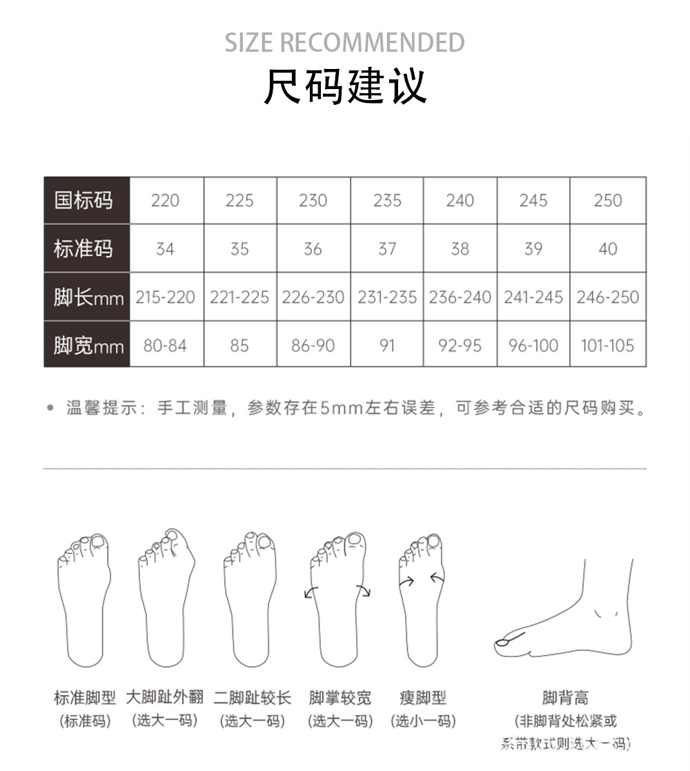 2025051610226480150018w1000h11