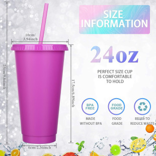 �����ܺ��w�ӵĝLͲɢ�b24��˾���؏�ʹ�õ����ϱ�����Ɍ�������