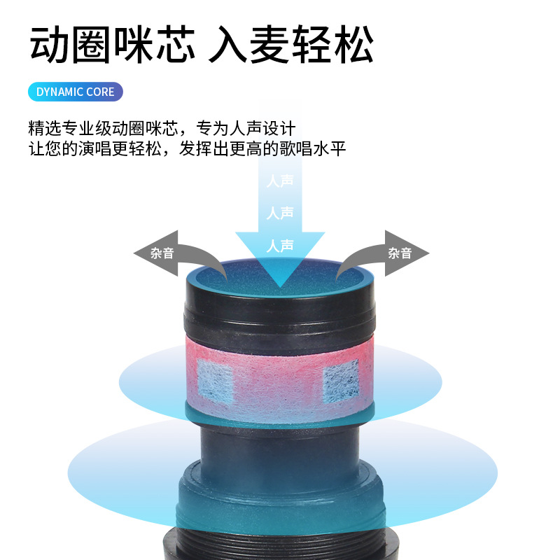 Transfronteriza Venta caliente bobina móvil micrófono con cable altavoz casero karaoke micrófono de grabación de la computadora Bluetooth micrófono con cable de audio