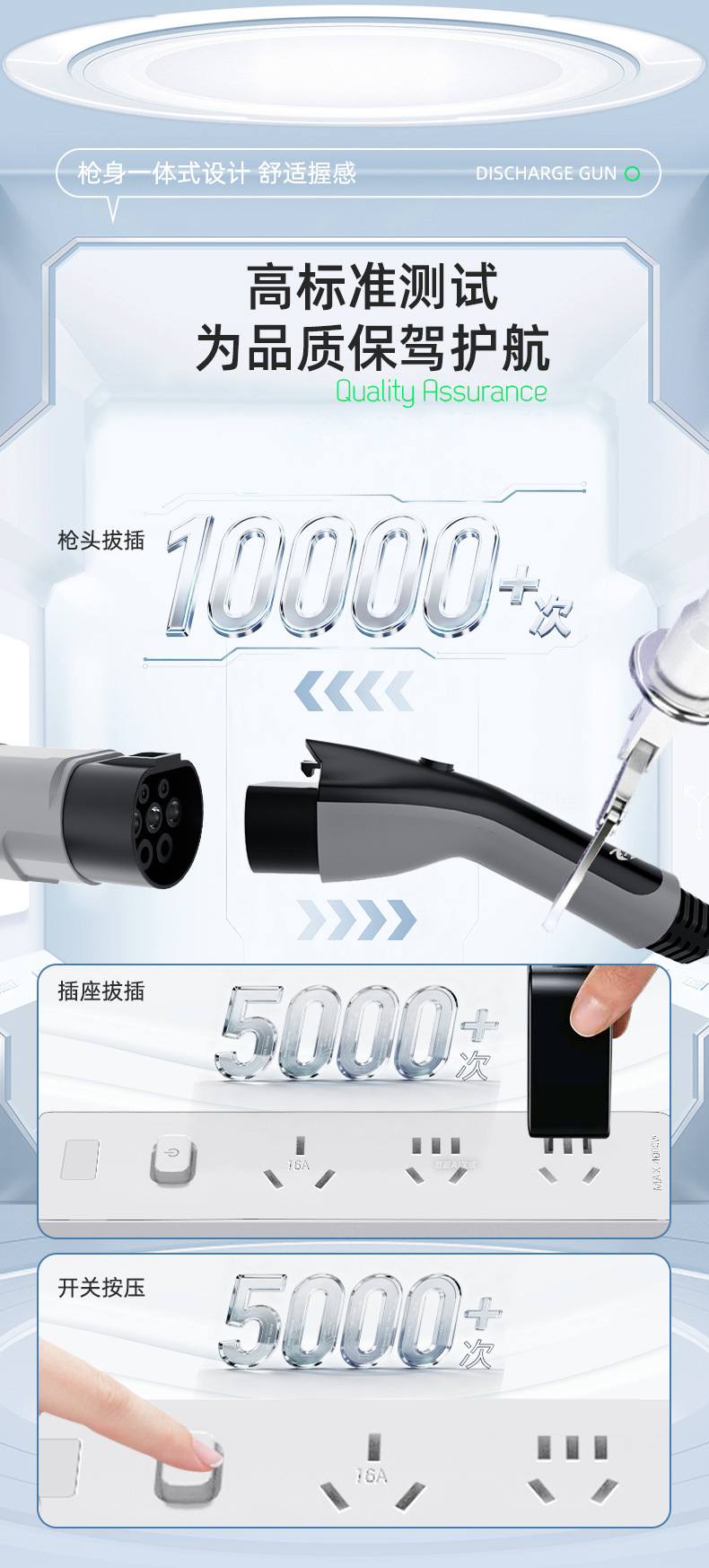 Discharge Gun, New Energy Vehicle External Discharge Plug, and Power Strip Are Suitable for Byd, Li Auto, and Deep Blue Power Adapters