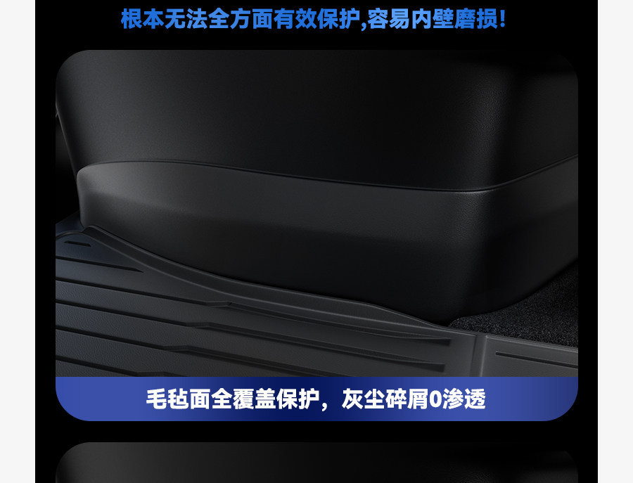 Suitable for Tesla's New Version of Model Y/3, Trunk Backrest Integrated Mat, Front and Rear Trunk Mats, Full Surround Tail Mat