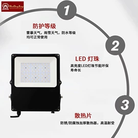 太阳能灯;道路照明灯;工矿灯