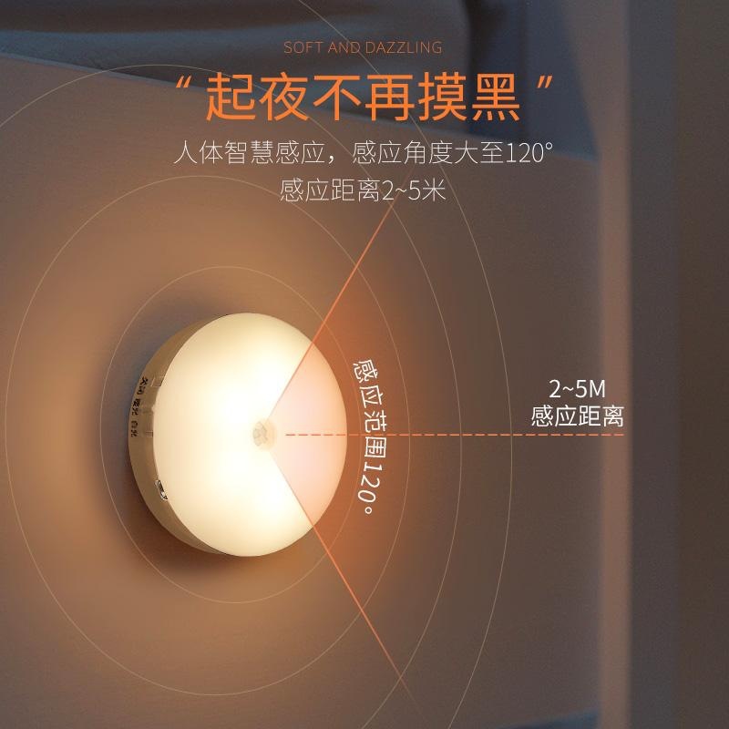 Wardrobe Bedside Nightlight Automatic Bedroom Sleep Corridor Charging Corridor Intelligent Wall Lamp Human Body Induction Lamp Corridor