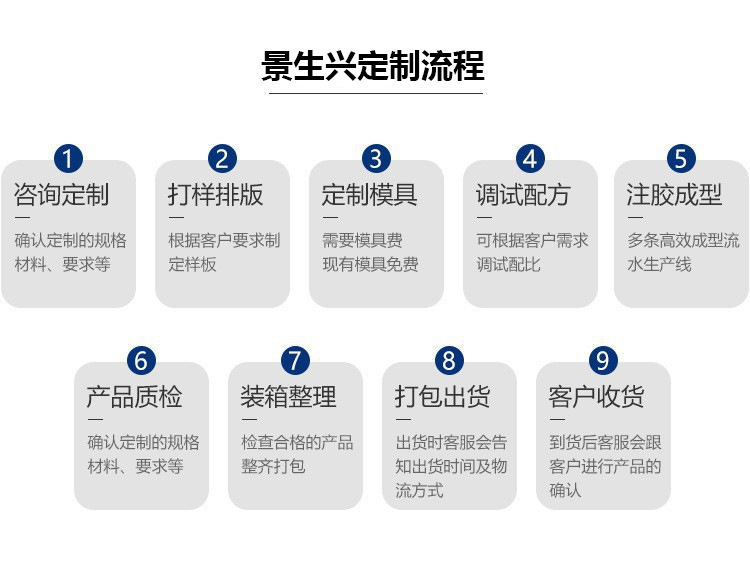 c510e15a5492f8431e5be9f3d32087