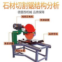 ʯ���и�C�๦�ܴ���̨ʽ�ɴu�ͻ�u����ʯ��ʯ�C����45���и��