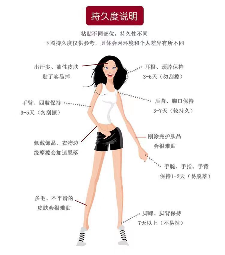 情侣纹身贴污字污图挑逗调情私密激情性感道具成人情趣生活用品-阿里巴巴