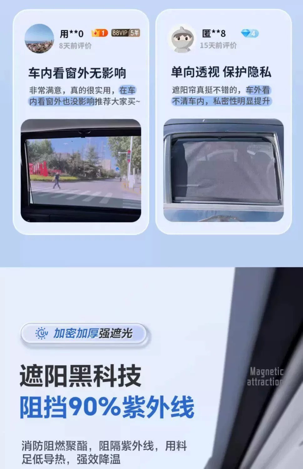 Suitable for Ideal L7/L6/L9/ONE car side window privacy sunshade, blackout, sun protection, and heat insulation window cover