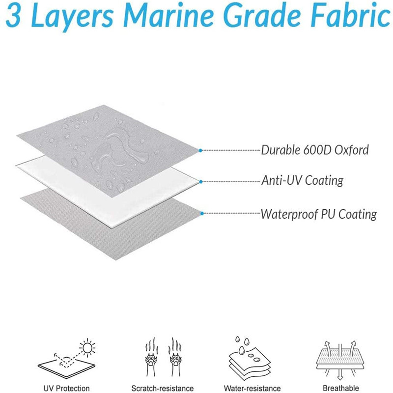 غطاء قارب في الهواء الطلق قماش غير نافذ للمطر المضادة للأشعة فوق البنفسجية