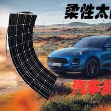 ̫ۯB100wξɫҰ¶I܇48v/60v/72v늹