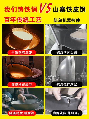Concave induction cooker gas stove special pot old-fashioned round bottom cast iron pot household pig iron cooking pot integrated stove