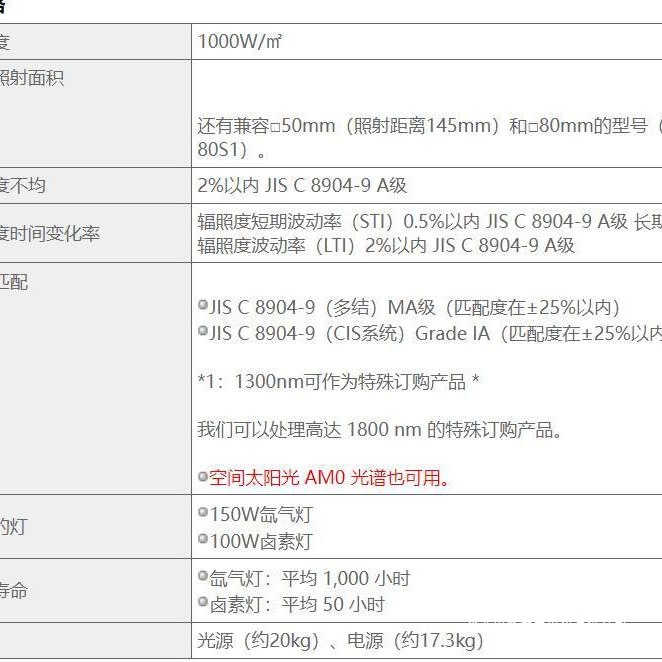 日本san-eielectric卤素灯XES-300S1太阳模拟器 光源 氙灯聚瀚
