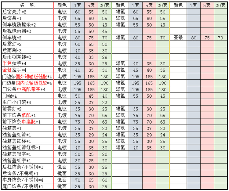 价格.png