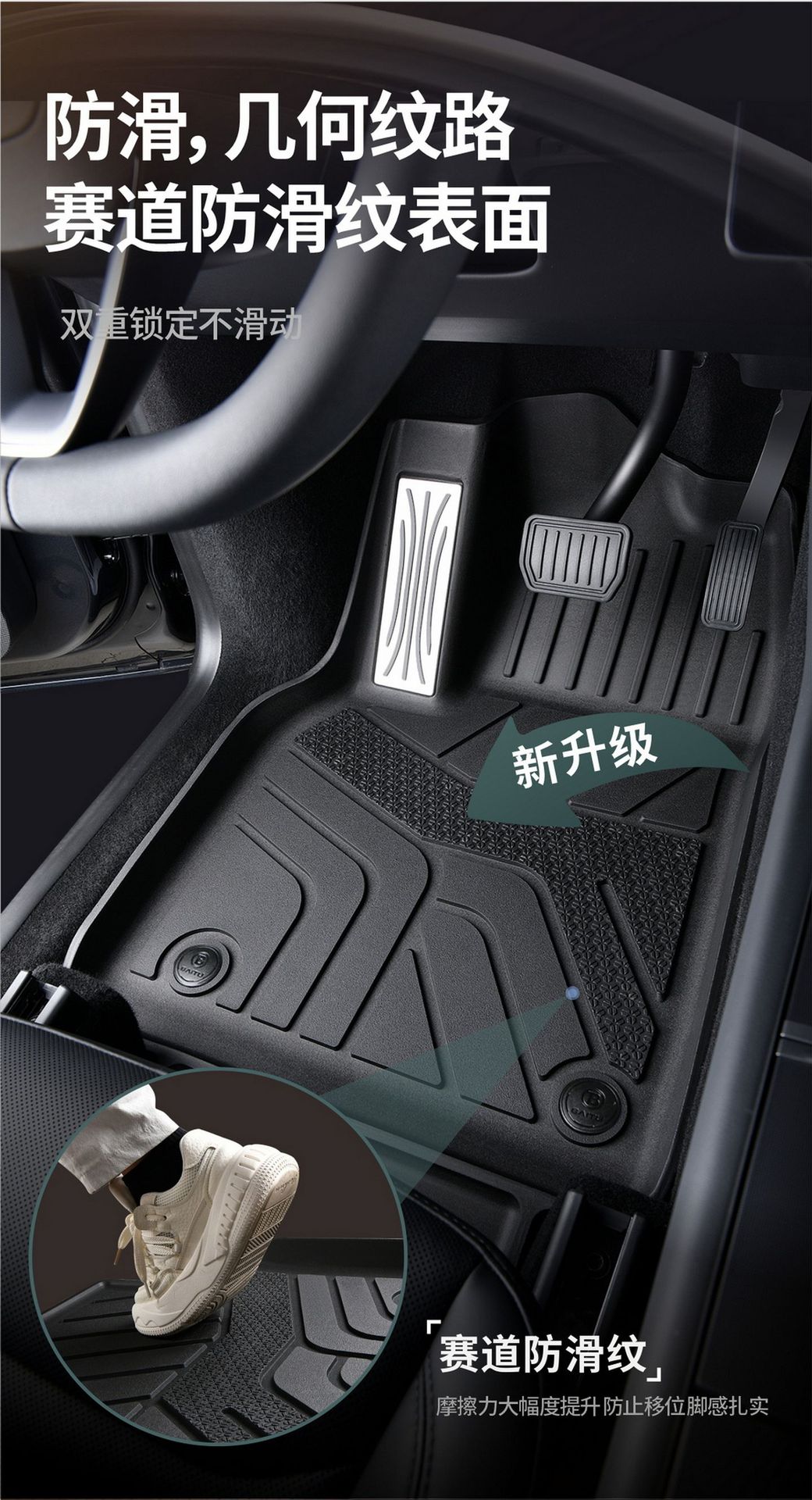 Suitable for Tesla Model Y and Model 3 new version TPE floor mats, custom-made full-cover trunk mat