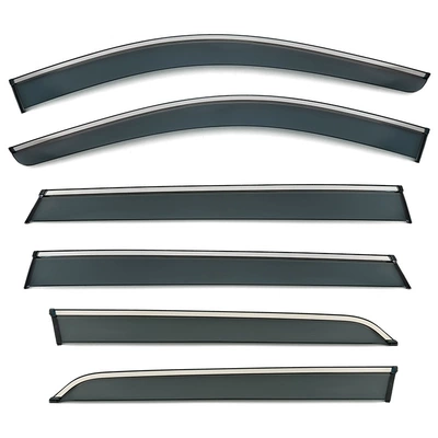 Rain shield Suitable for Lincoln Aviator