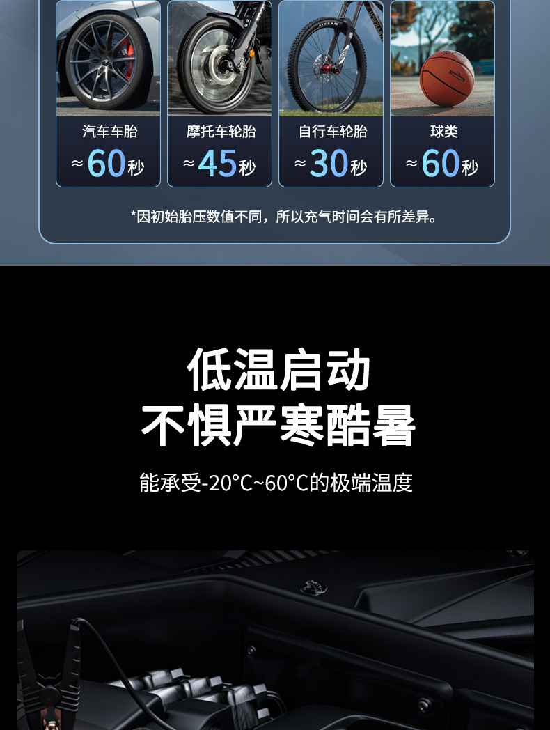 New model car air pump with emergency power supply and multi-functional vehicle-mounted backup smart air pump