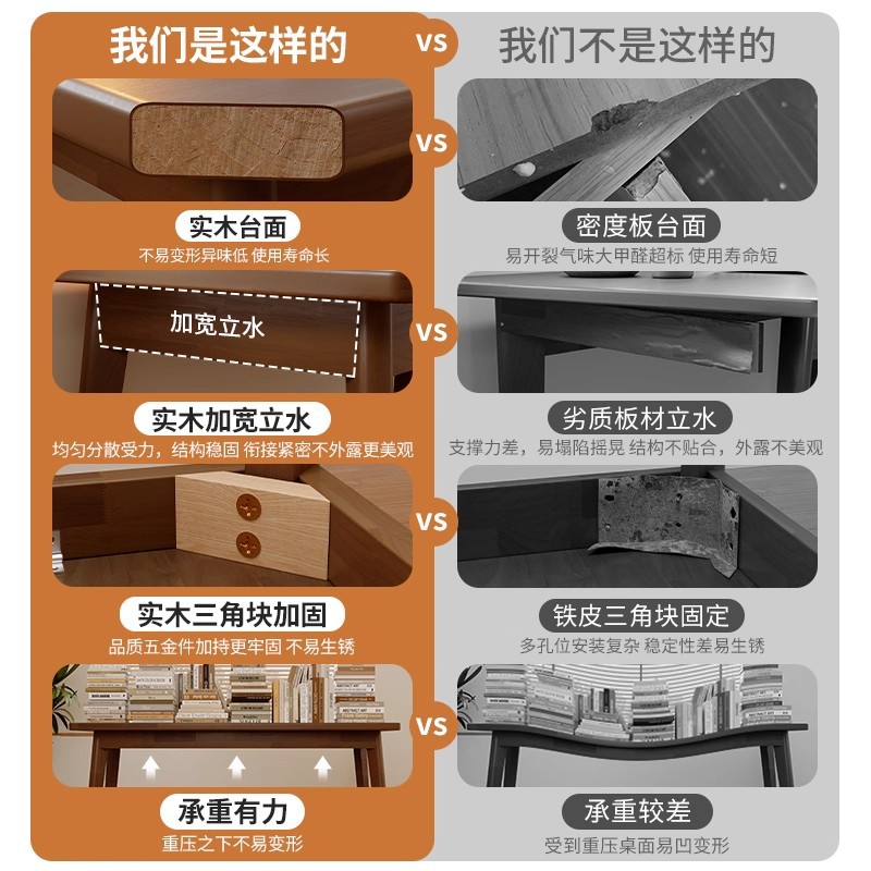 Escritorio de computadora de madera maciza escritorio medieval escritorio dormitorio escritorio de escritura doméstico escritorio de estudio escritorio pequeño escritorio de oficina