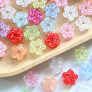 �����߲��U�վ��l���������� �ѼyDIY����P�֙C�����朲���