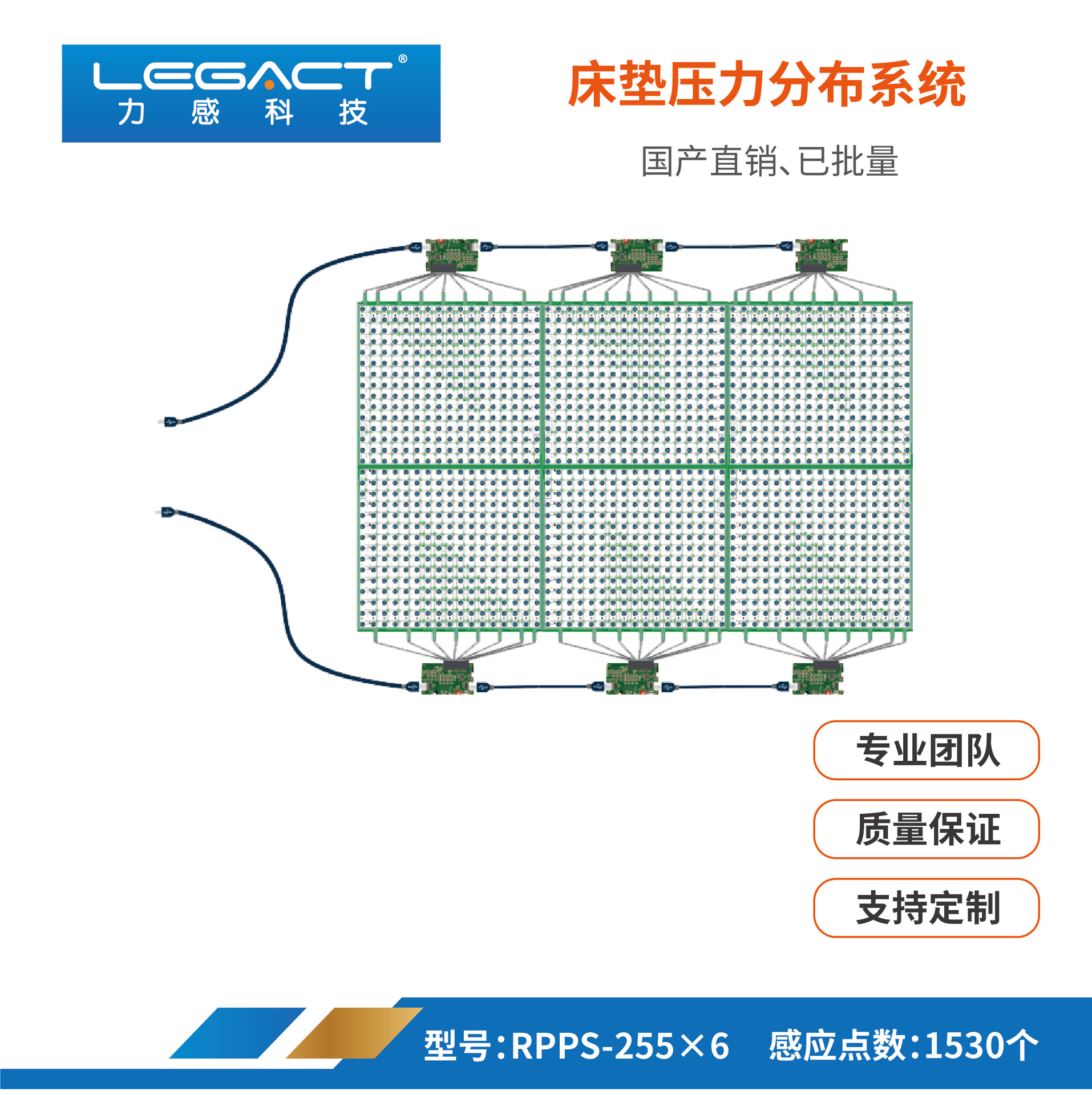 力感床垫压力分布传感器热力图防摔倒、选床、防褥疮等、计算人数
