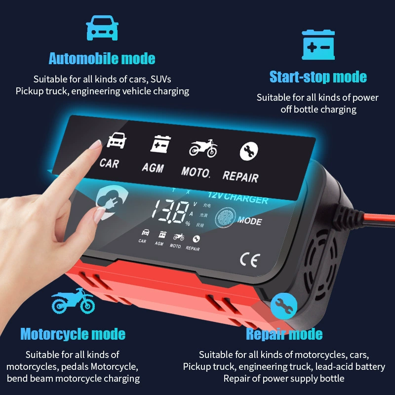 Electric car, charger, universal rechargeable battery, (Cross-border trading)