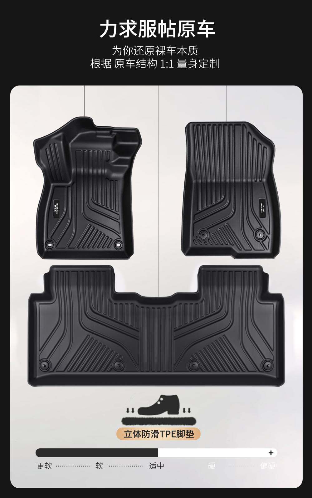 Tpe Car Floor Mats Byd Song Plus Dmi Semi-Enclosed Plus Ev Carpet 21-25 Models High-End Starry Sky Carpet