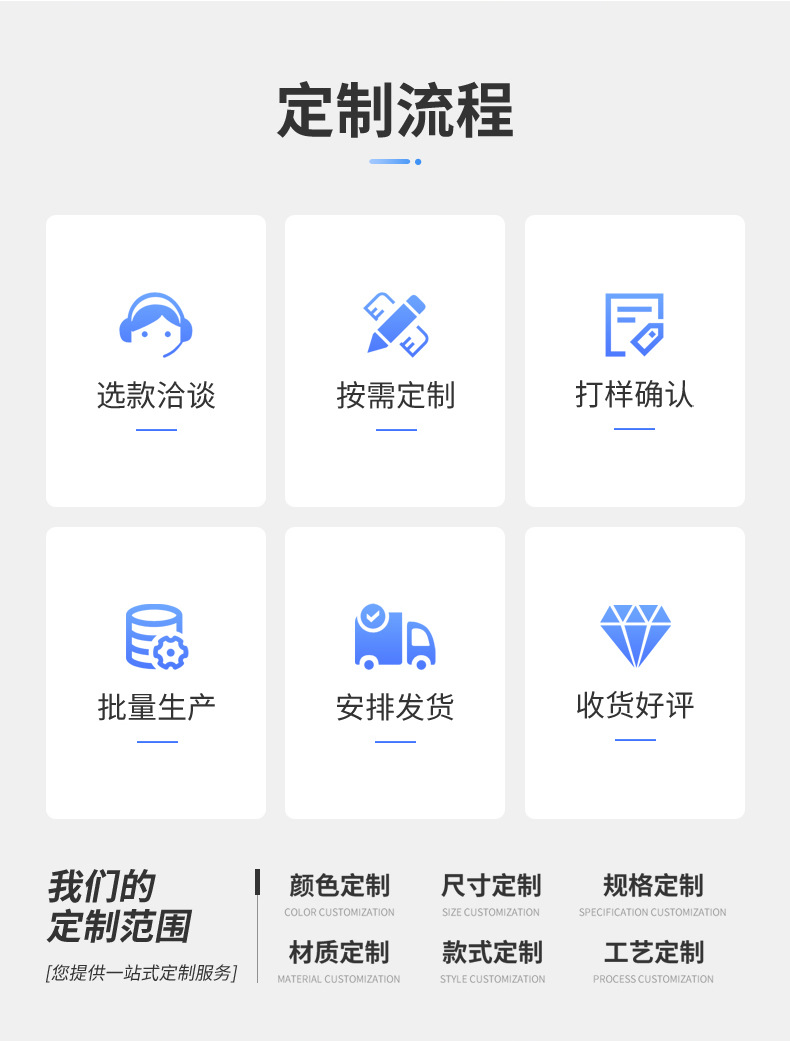 PAPP波纹管详情页_12.jpg