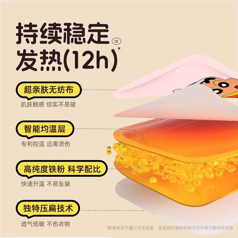 萱草暖宝宝发热贴12小时超长发热贴海绵宝宝卡通暖贴女经期腰腹贴|undefined