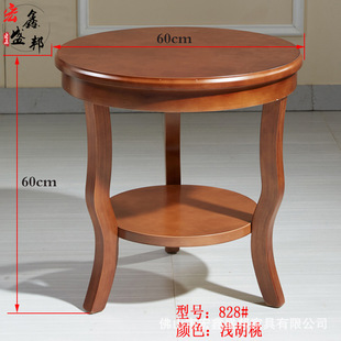 ���Ì�ľС��׺��s߅���p�ӈA��С���ӿ͏dɳ�l߅�׽ǎ���ʽ�A��