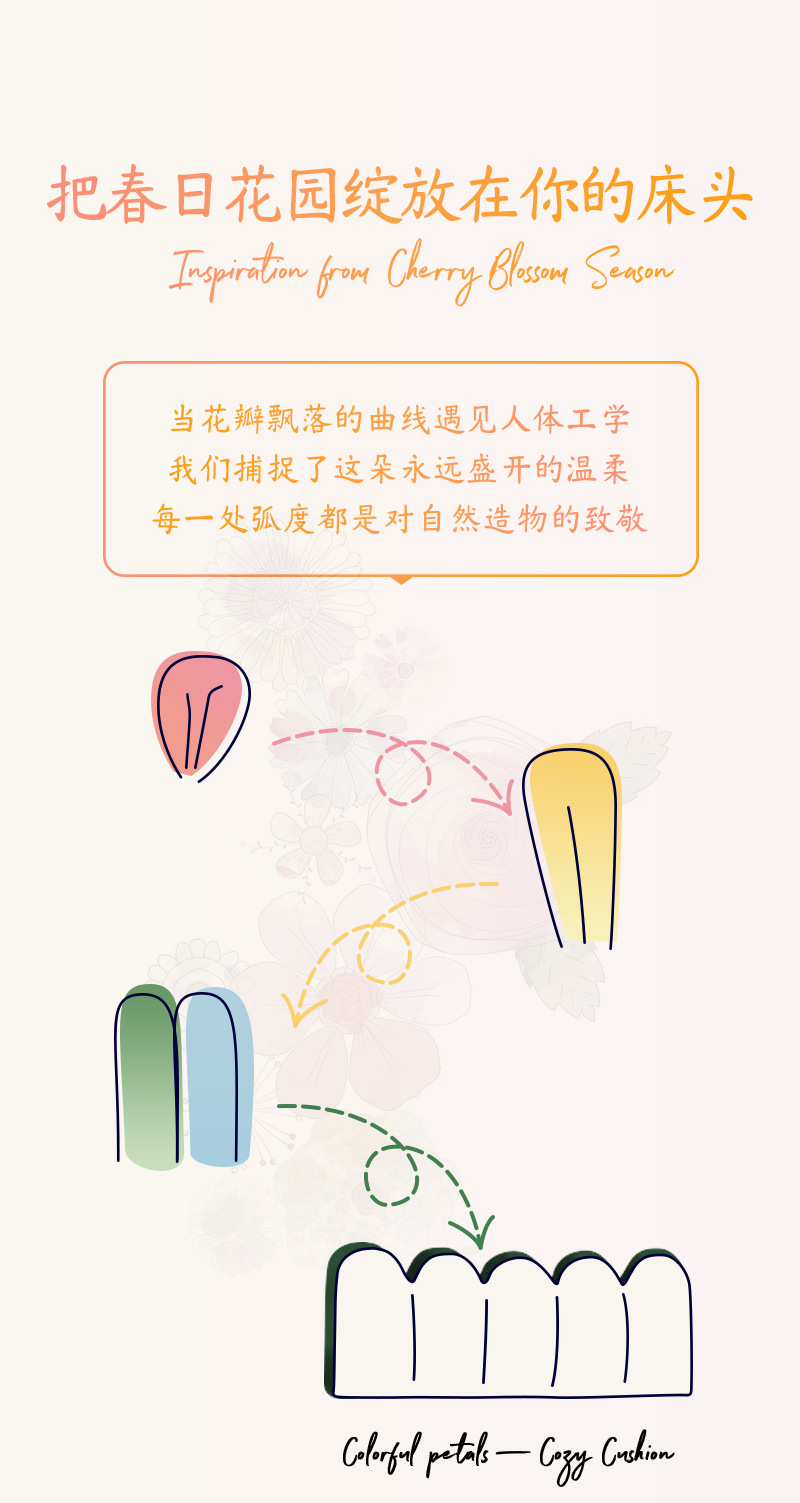 灯芯绒花瓣详情_09.png