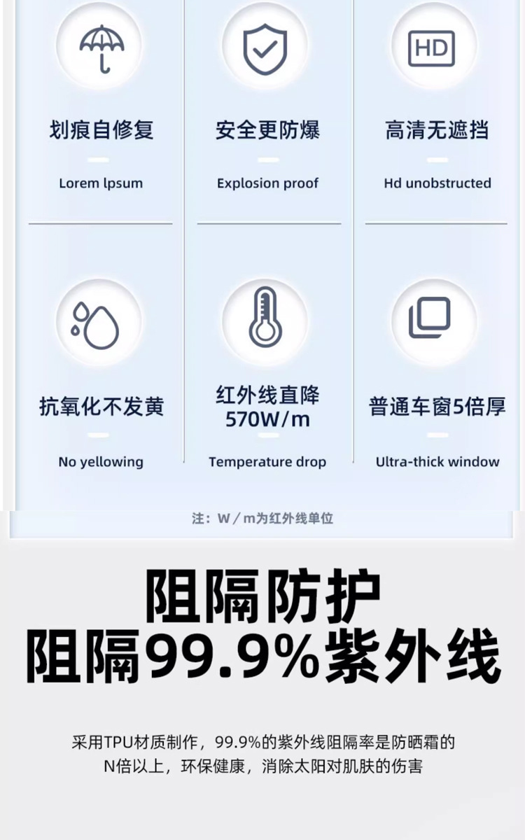 Car Film Tpu High Insulation Ice Armor Film Panoramic Sunroof Film Sunroof Sun Protection Explosion-Proof Sunroof Glass Film