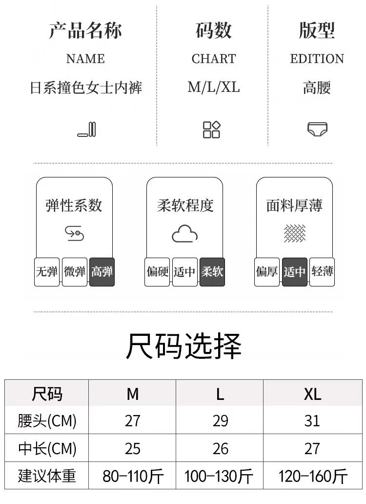 夏季超薄面膜裤无痕冰丝内裤女蕾丝边纯棉档性感大码中腰三角裤女详情17