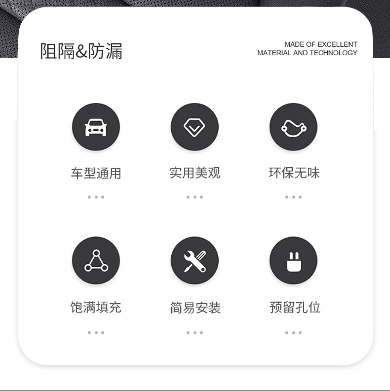 Suitable for Bmw Seat Gap Plug 3 Series 5 Series Gtx1X3X5 Car Interior Gap Leak-Proof Modification Decoration Wholesale