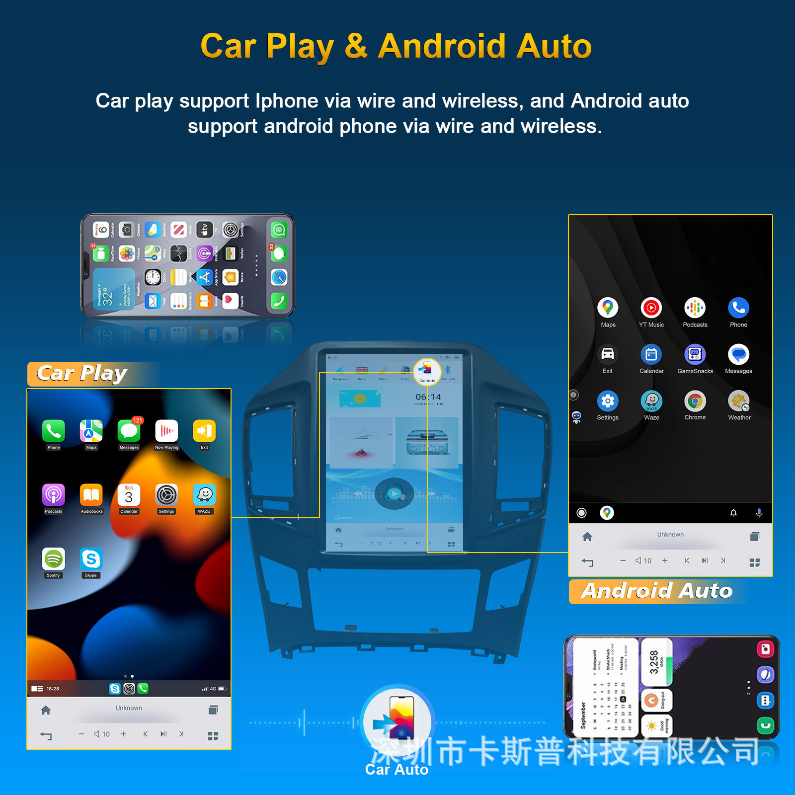 Fits Hyundai H1 2016- Car Audio Smart Navigation Car GPS Android Navigation