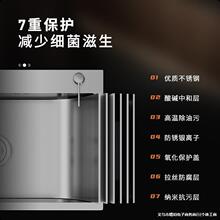 �ֹ�һ�w�Ӻ��P䓼{�׏N��ˮ�ۼ��Þrˮ��ϴ�������^��β����b