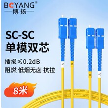 ���P��ż����w����SC-SC(UPC) ��ģ�pоβ�w���w���w��BY-8112S