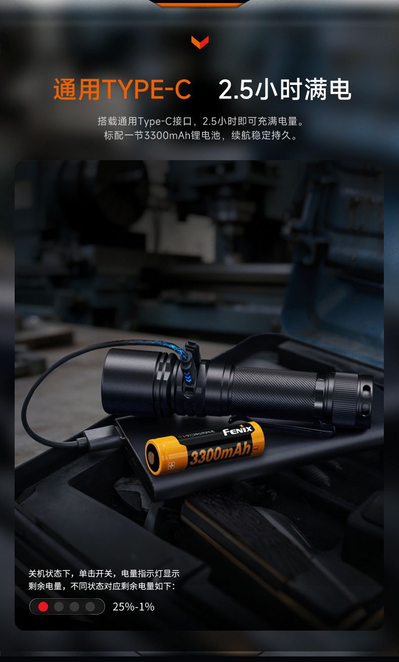 FENIX C5 PRO high-brightness, long-range, outdoor LED flashlight with a waterproof design and magnetic tail for easy attachment