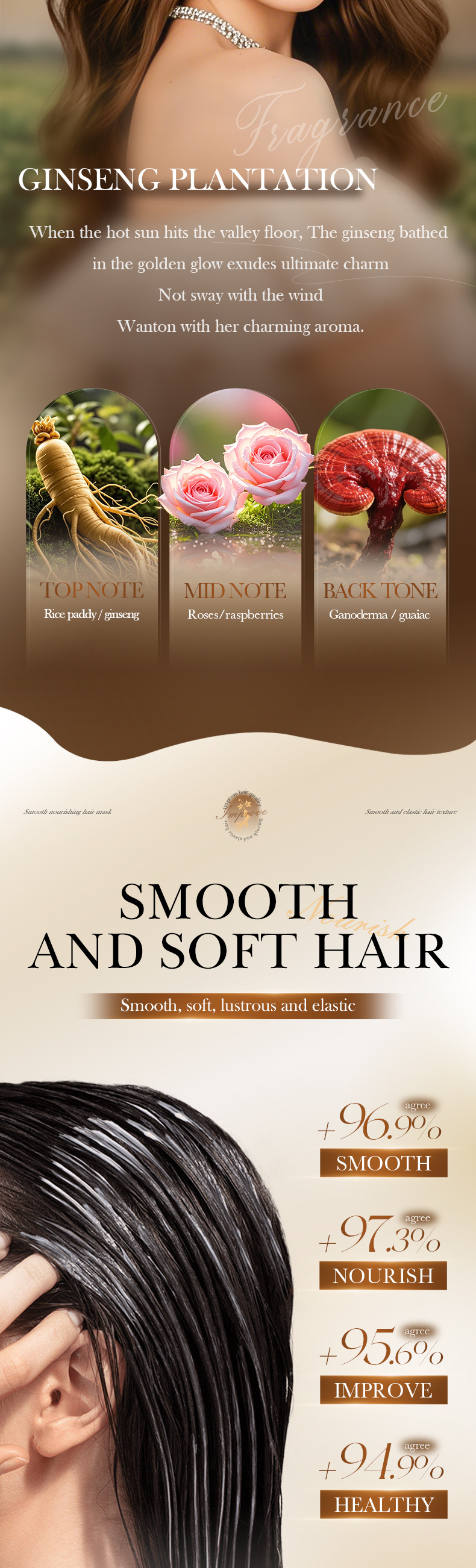 SADOER Ginger Ginseng Polygonum Multiflorum Strong Hair Mask Nourishing Hair Conditioner 1000g_voghion.com