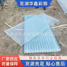 ���l��ȼ���y���߲ɹ���͸���߲ɹ�ꖹ��߲ɹ��S�����̘�֬�w��