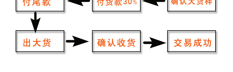 第1款套版详情_19