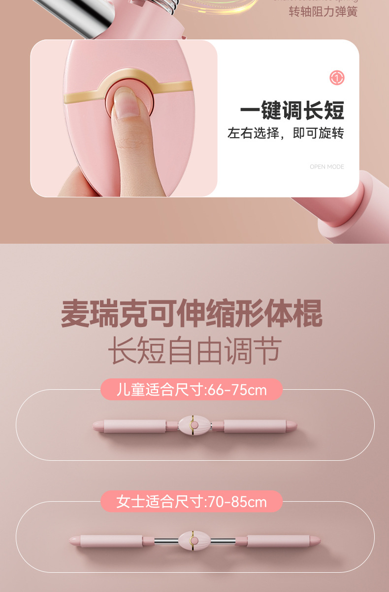 неопределенный