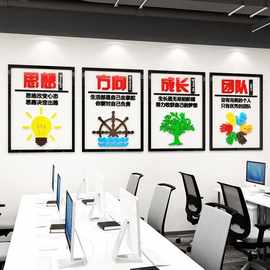 企业文化墙展示板亚克力墙贴3d立体励志办公室会议室布置装饰贴纸