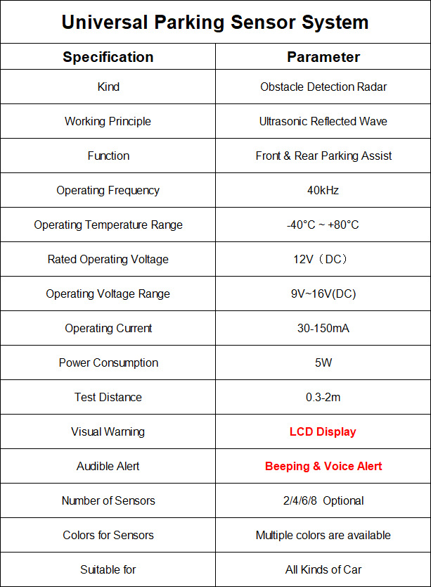 Reversing Radar Parking Assist Device Lcdparkingsensor High-Definition Lcd Blue Screen Display Pdc System